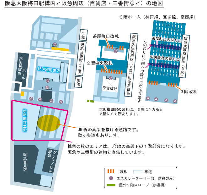 阪急大阪梅田駅の簡略構内図