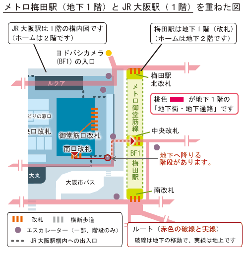 JR大阪駅南口改札から梅田駅のルート簡略地図