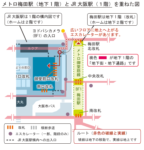 梅田駅北改札からJR大阪駅のルート簡略地図
