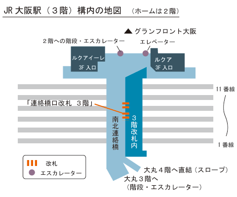 JR大阪駅の3階の簡略構内図