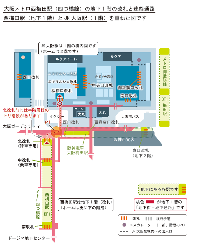 西梅田駅からJR大阪駅のルート簡略地図